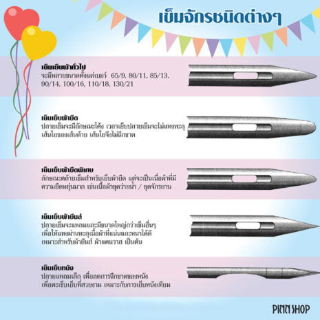 BRO-ORG-5121000-เข็มธรรมดาคละเบอร์-08 BRO-ORG-5121000-เข็มธรรมดาคละเบอร์-08