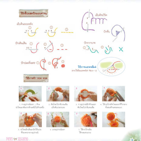EBK-PB-SEW07-02 EBK-PB-SEW07-02