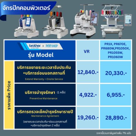 ประกันจักรปักใหญ่ อัพเดท PR1060W ประกันจักรปักใหญ่ อัพเดท PR1060W
